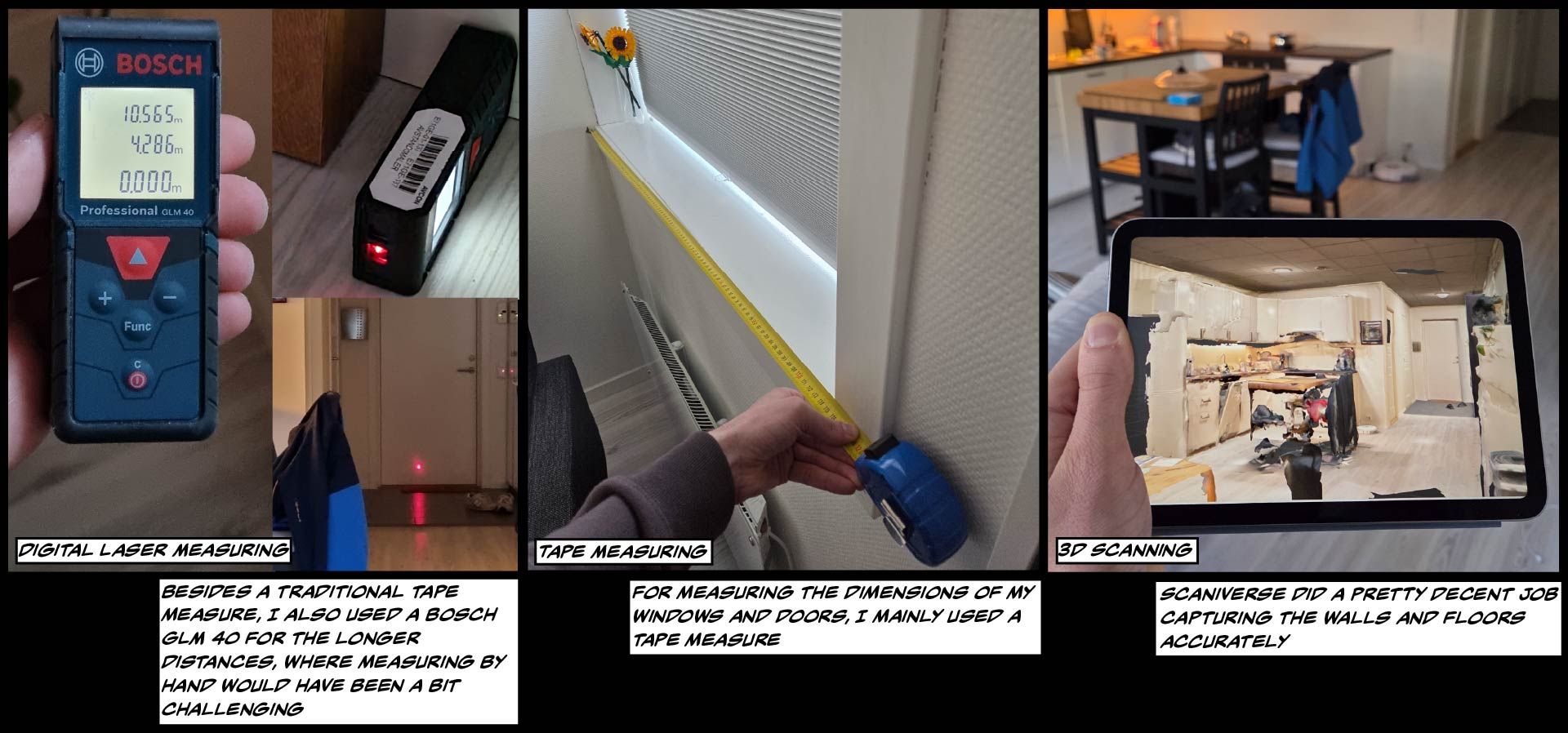 measurement tools and methods